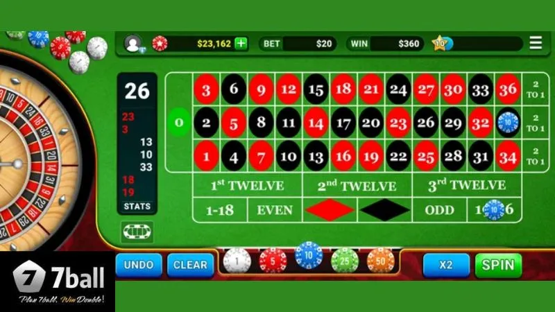 Cách chơi Roulette tại nhà cái 77ball